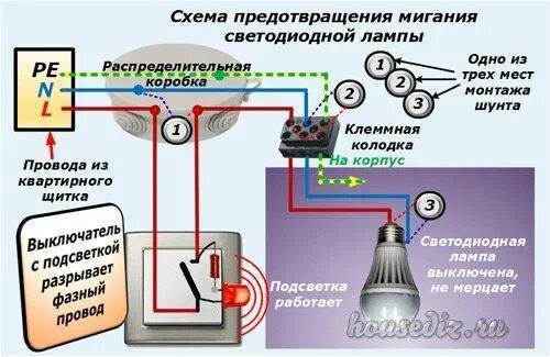 Почему мигает подсветка. Схема устранения мерцания светодиодных ламп. Моргает лед светильник причина. Устраняем мигание светодиодной лампы. Выключатели с подсветкой для светодиодных ламп.