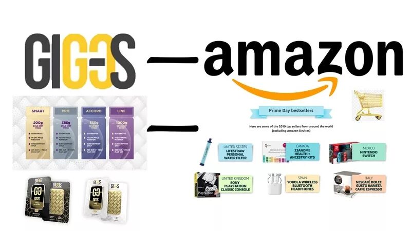 Платформа amazon