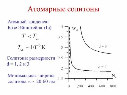 Бозе конденсат