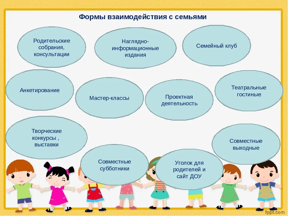Старшая группа организация совместной деятельности