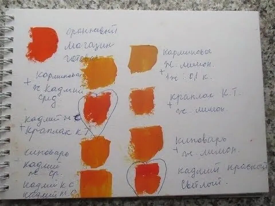 Как получить апельсиновую карту