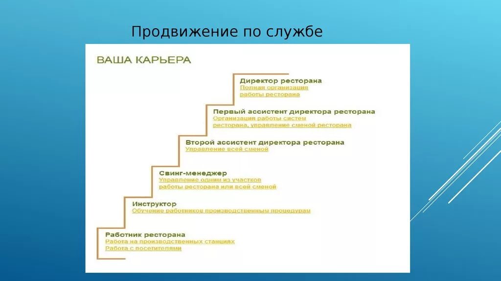 Продвижение по службе. Продвижение по государственной службе. Пример продвижения по службе. Критерии к продвижению по службе. Продвижение работников по службе