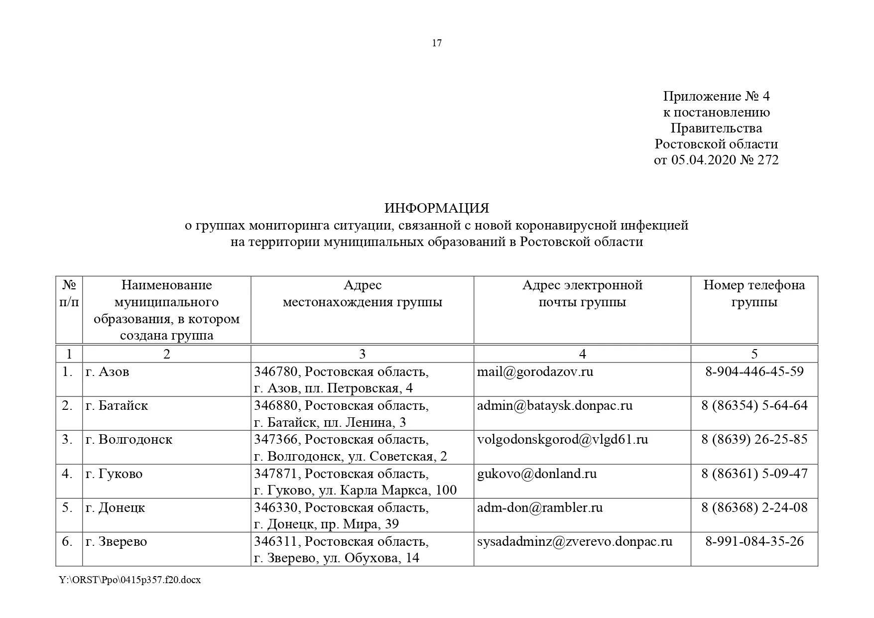 Постановление правительства рф 272 от 25.03 2015