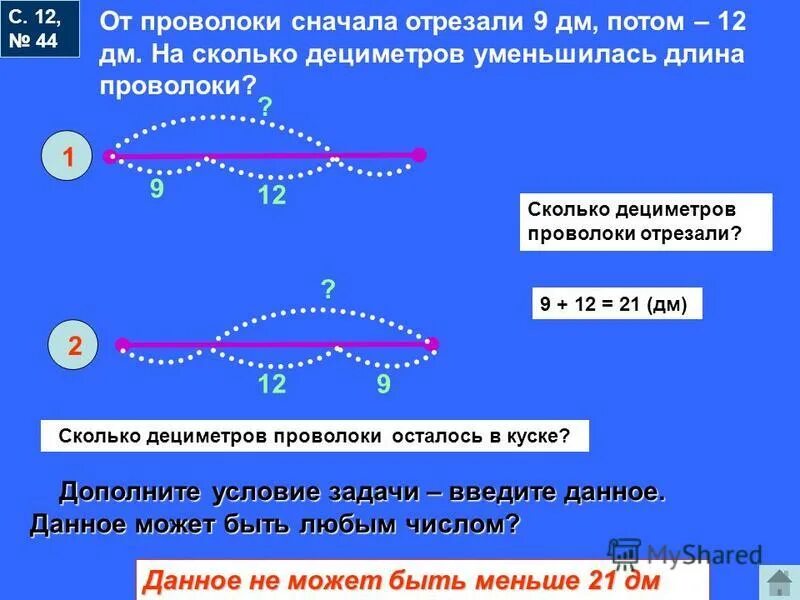 От ленты длиной 15 дм отрезали кусок. Длина проволоки. Длина ленты 9 дм отрезали одну треть сколько отрезали. Отрезали 6 дм ленты. От проволоки длиной 6 м.