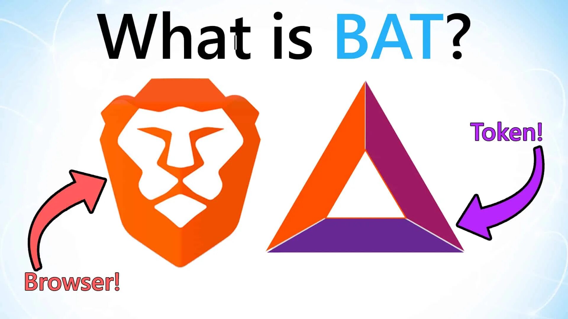 Bat Crypto. Basic attention token. Basic attention