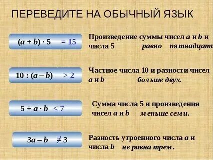 Разность двух чисел равна их произведению. Разность двух чисел равна их произведению