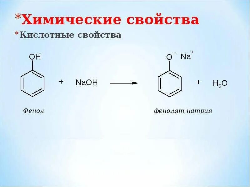 Реакция фенола с водой уравнение