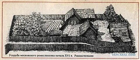 Родовые владения бояр на руси