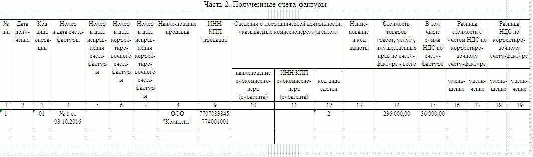 Коды операций в книге продаж ндс