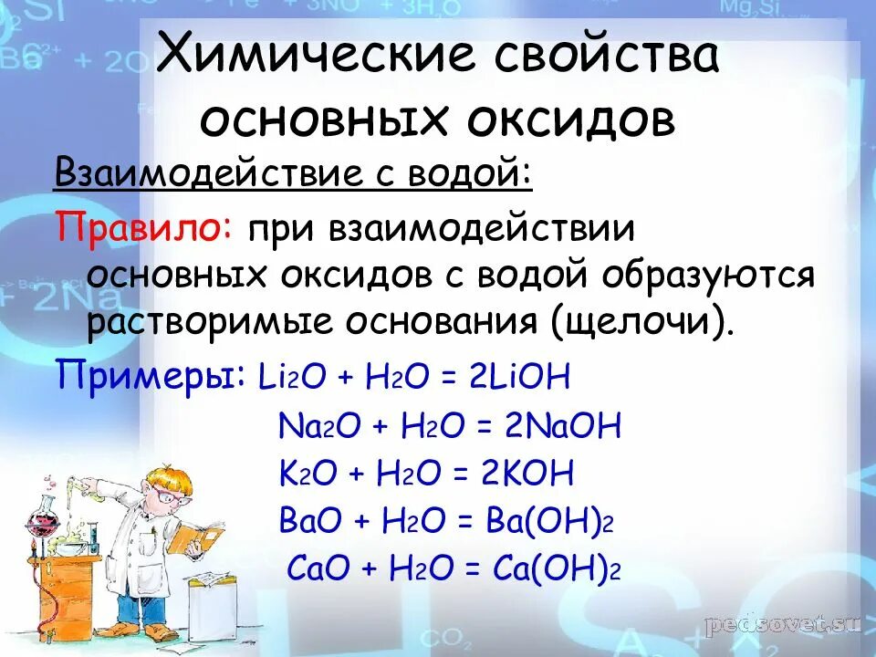 Химические свойства основных оксидов с кислотами. Химические свойства основных оксидов с водой. Взаимодействие основных оксидов с водой. Взаимодействие основных оксидов с кислотами.