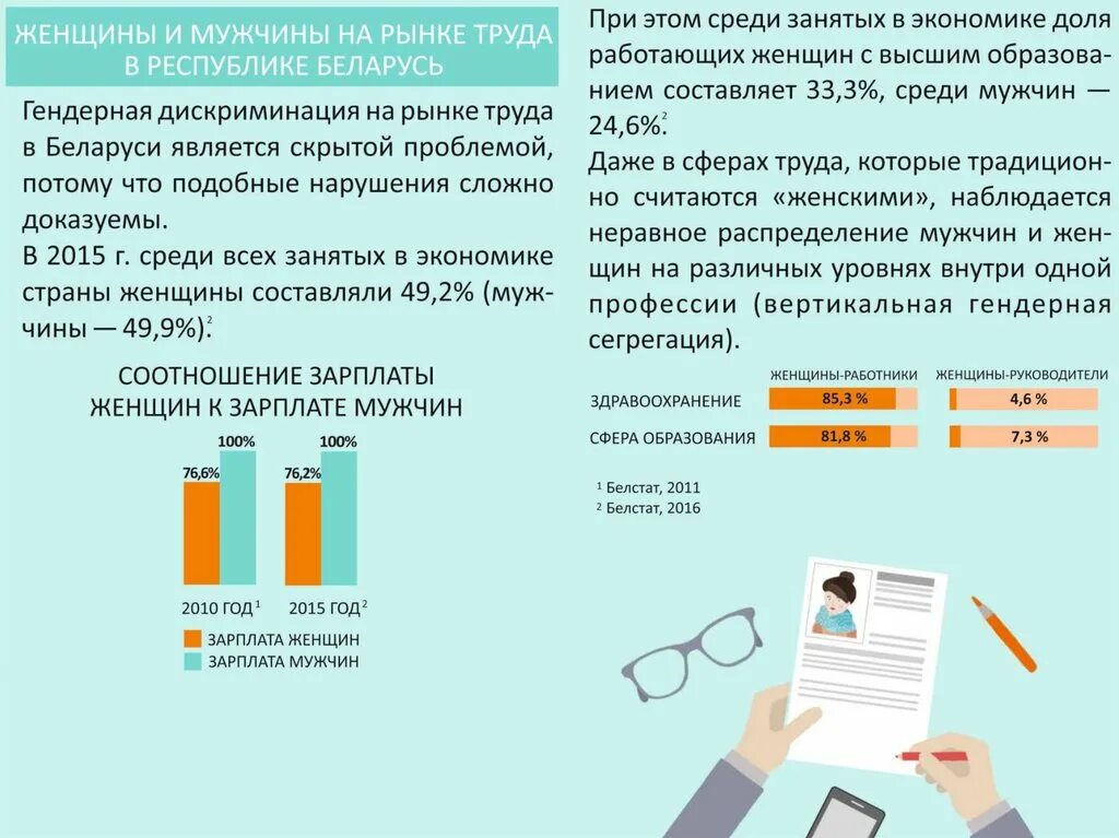 Вертикальная гендерная сегрегация. Зарплата женщины.