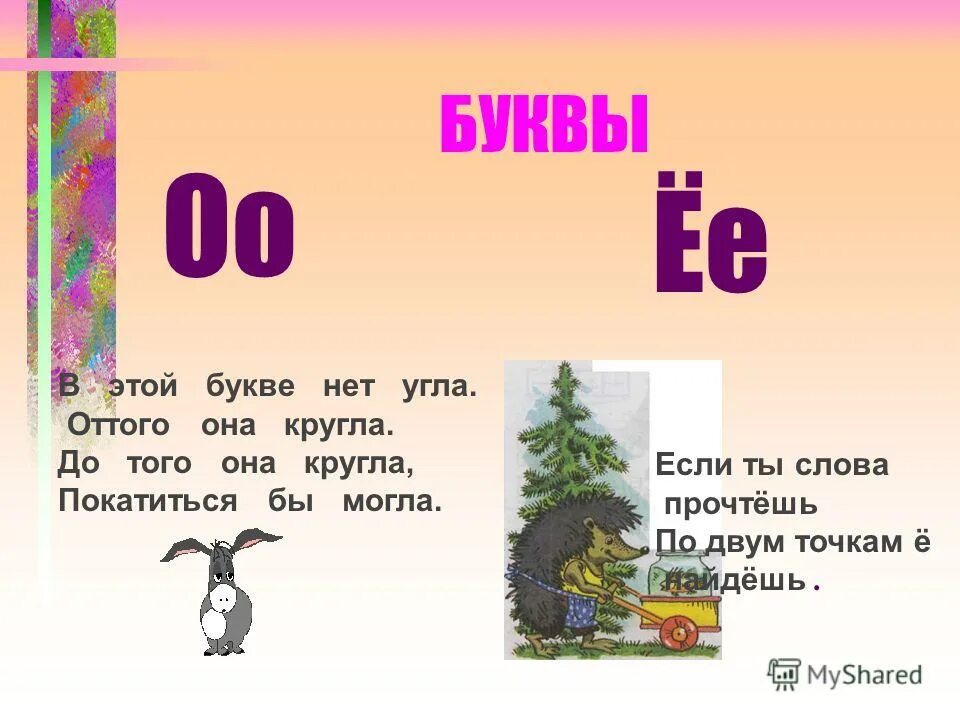 Город где нет буквы о. Профессии на букву а. Красивые слова на букву а. Город где нет буквы о. Города россии на букву к.