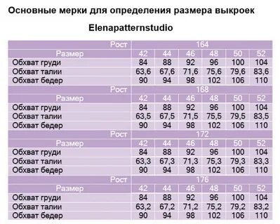 Мерки мужских размеров