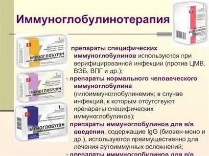 Иммуномодуляторы при вич