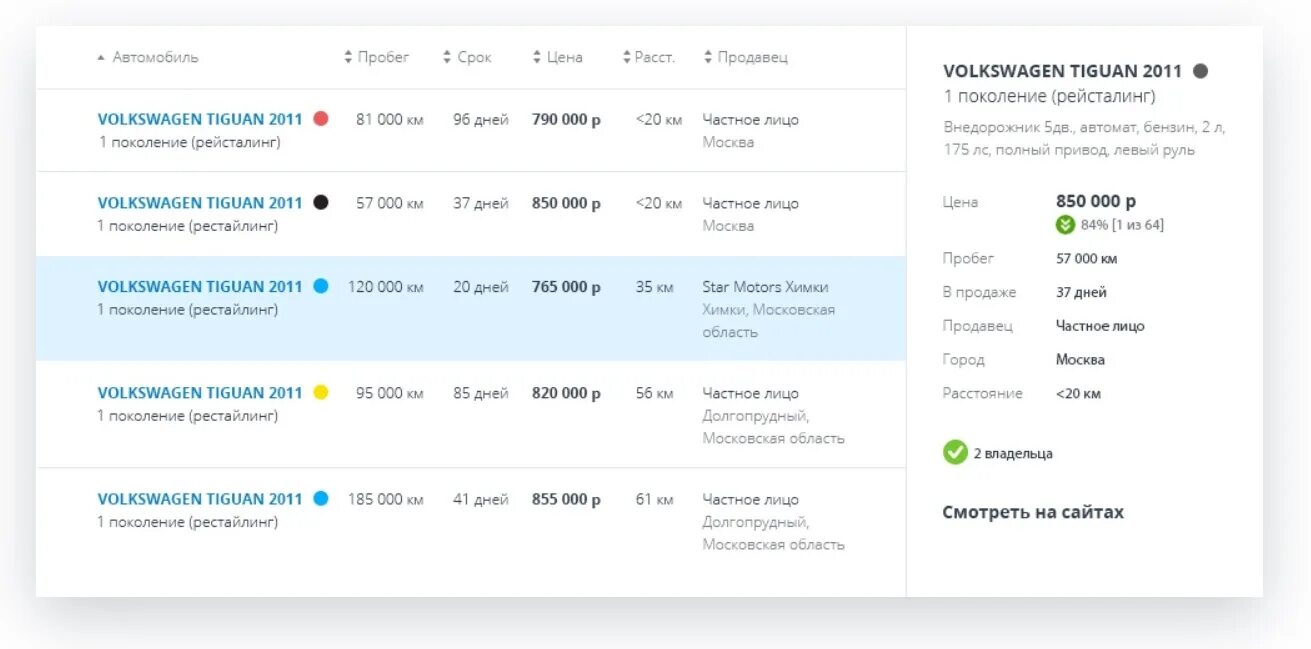 Оценка cm expert. Оценка cm expert. Оценка cm expert. Оценка cm expert. Оценка cm expert.