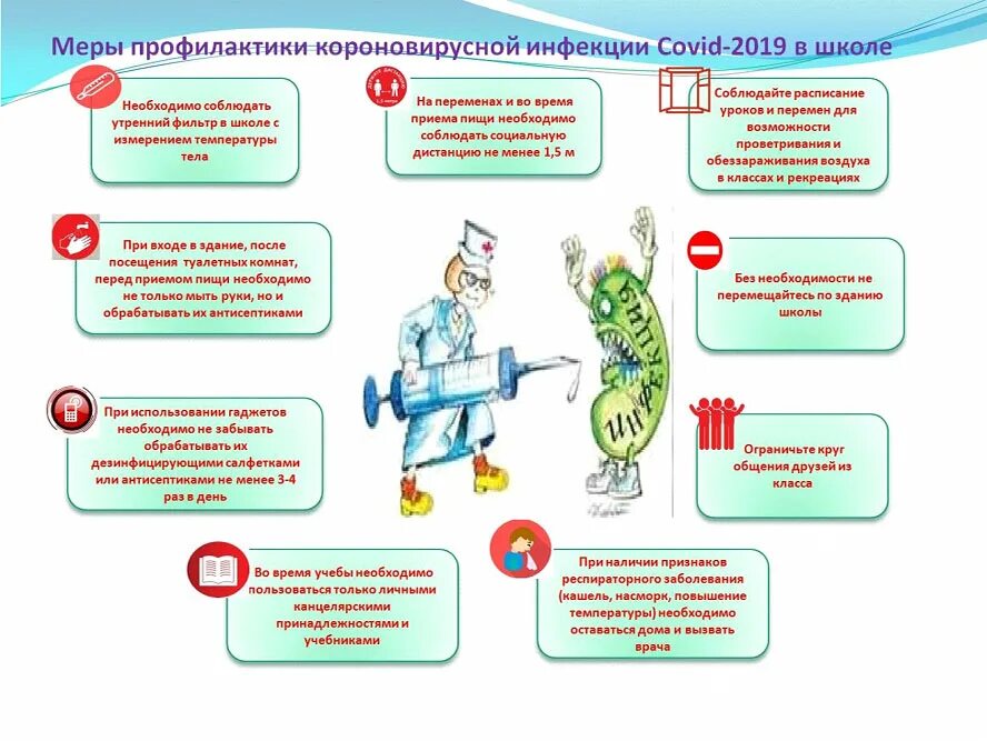 Коронавирус способы