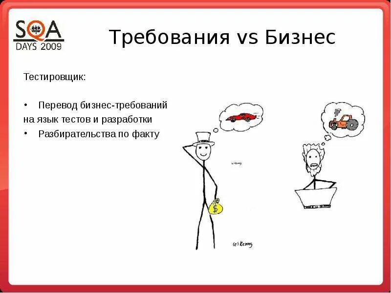 Профессия тестировщик. Тестировщики и программисты. Аналитика или тестировщик. Аналитика или тестировщик. Тестировщик рисунок.