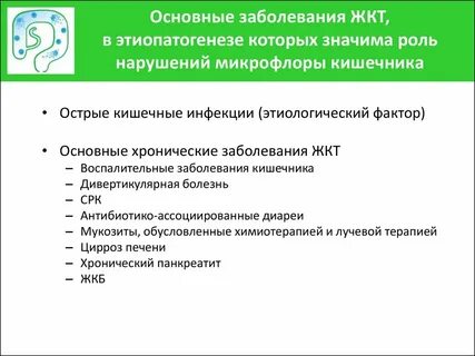 Нарушение флоры