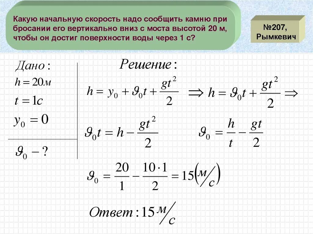 Ускорение свободного падения равна нулю. Начальная скорость формула физика. Формула нахождения начальной скорости тела. Формула для нахождения начальной скорости в физике. Формула высоты свободного падения с начальной скоростью.