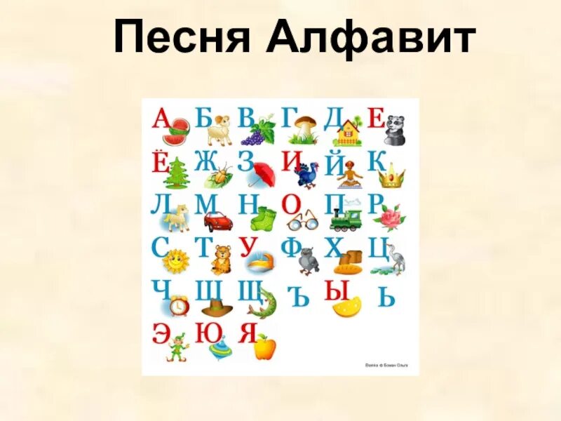 Текст песни по буквам. Алфавит. Алфавит песенка. Алфавит "детский". Алфавит русский для детей.