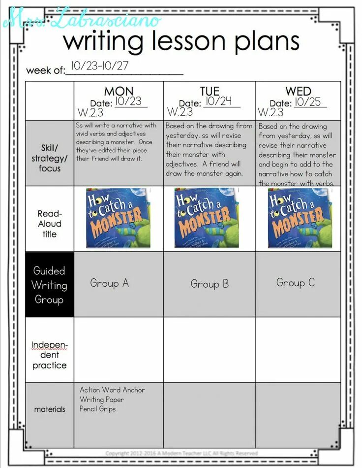 Writing lesson plans. Lesson Plan for writing. Writing Plan. English Plan for 9 Grade. The promised Land Lesson Plan 9 Grade.