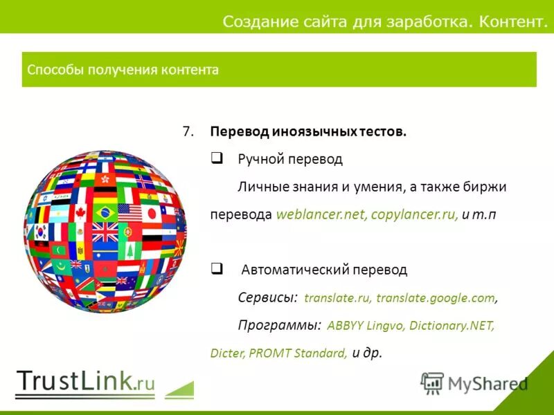 Вручную перевод. Вручную перевод