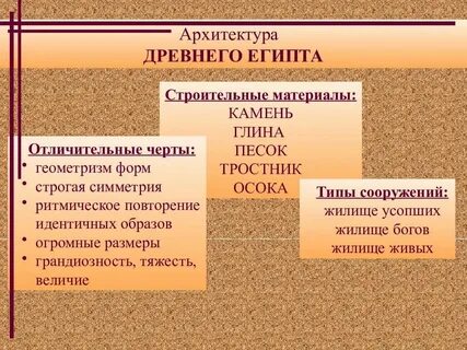 Основные черты древнего египта