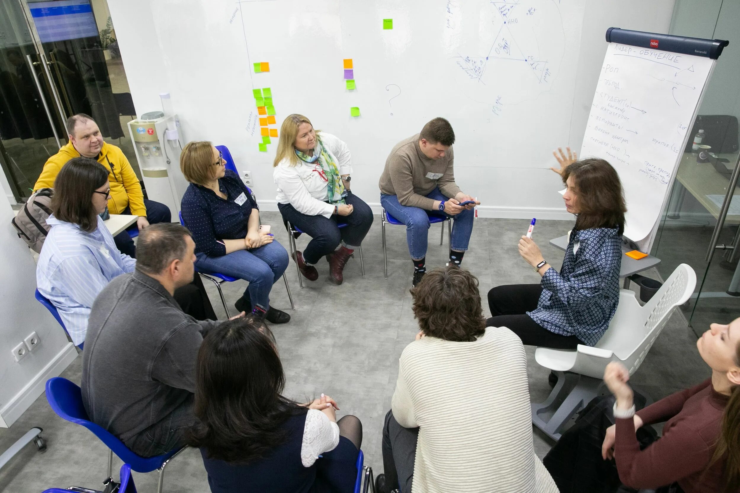 Инновационное обучение. Референсы фотографий волонтеры. Hse выпускной. Квест для волонтеров. Мтс финтех.