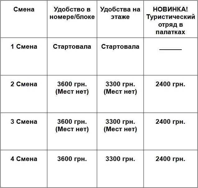 Путевка в смену анапа цена. Смены в лагере даты. График смен в лагере. Смены в лагерях по датам. Лагерь смена расписание смен.