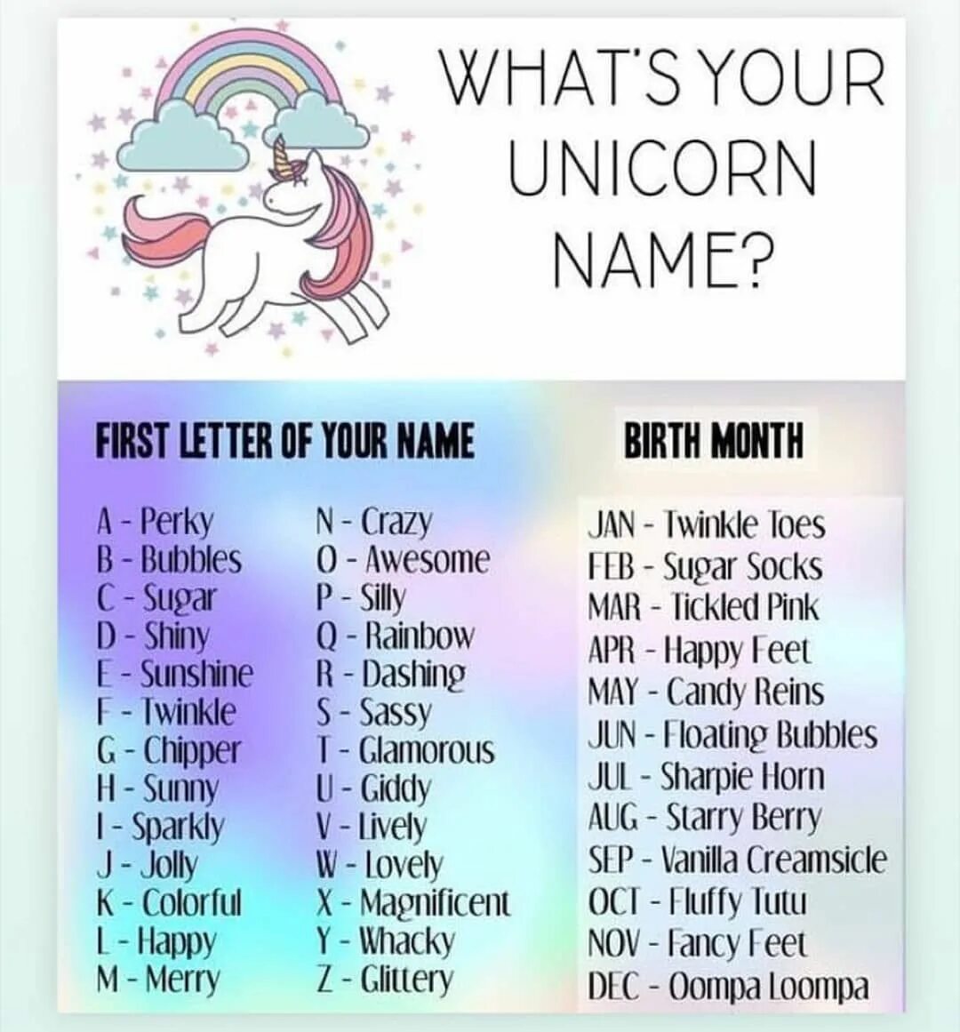 Unicorn name