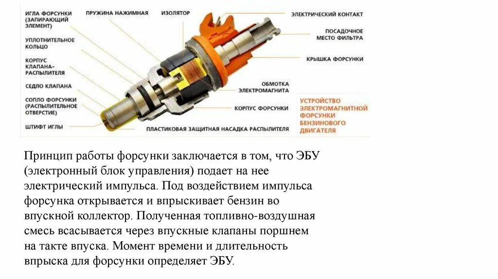 Есть ли форсунки в двигателе. Форсунки топливные бензиновые устройство. устройство и принцип работы бензиновой форсунки показать схемой. принцип работы электромагнитного инжектора. принцип работы форсунок схема.