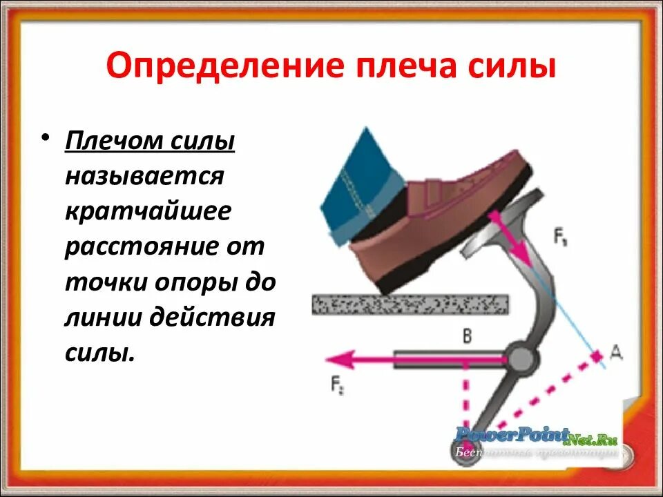 Дайте определение плеча силы