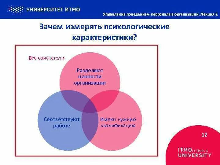 Психологические характеристики организации. Психологические особенности управленческой деятельности. Психологические характеристики картинки. Психологические характеристики организации. Психологические характеристики организации.