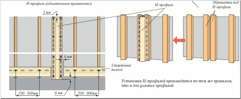 Как нарастить угол сайдинга. Н-профиль сайдинг схема монтажа. Н-профиль для сайдинга схема стыковки. Н профиль соединительный для сайдинга монтаж. Стыковка панелей сайдинга внахлест.