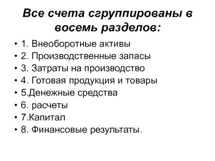 Счета бухгалтерского учета сгруппированы в