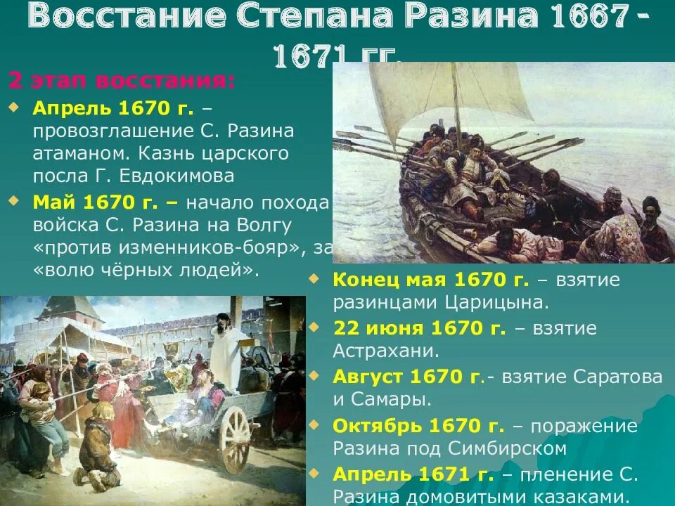 Действия восстания степана разина. Восстание Степана Разина 1667-1671. Восстание Степана Разина 1670. Поход Степана Разина в 1670 карта. Поход Разина за зипунами.