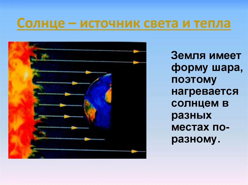 Что является источником жизни на земле. Солнце источник света и тепла. Солнце источник тепла. Солнце источник света. Солнце источник жизни на земле.