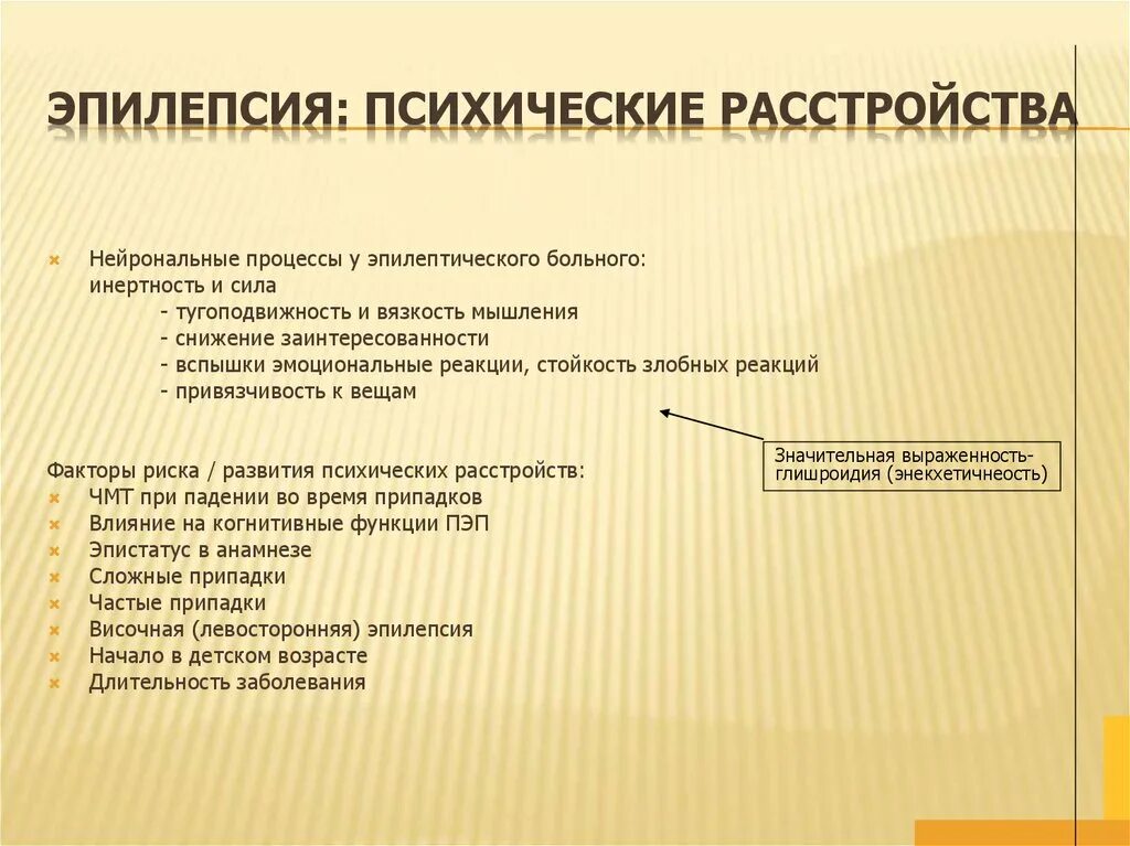 Психические припадки. Эпилепсия психические расстройства. Эпилепсия психиатрия презентация. Симптом эпилепсии психиатрия. Клинические проявления эпилепсии психиатрия.