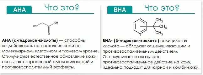 Какие кислоты для лица. Гликолевая кислота Aha. Ана вна кислоты в косметологии. Aha BHA кислоты таблица. Aha BHA кислоты для лица.