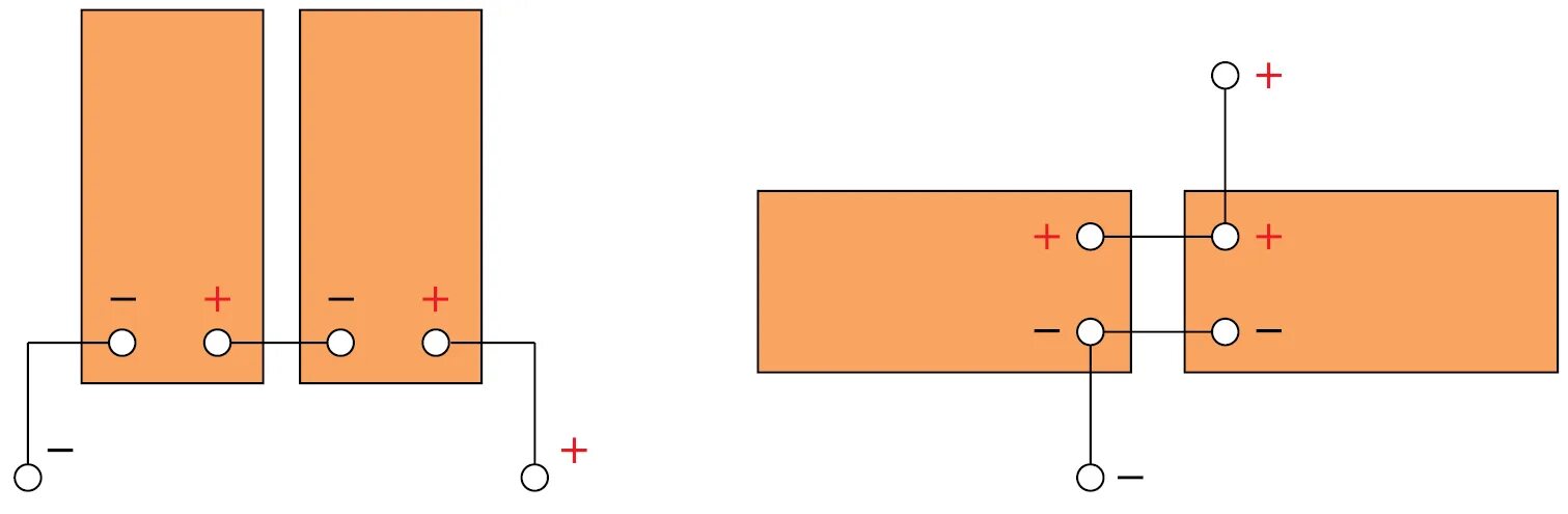Соединение 2 аккумуляторов. Последовательное и параллельное соединение АКБ. Схема подключения двух АКБ 12 вольт. Схема подключения 24в АКБ. Схема подключения двух АКБ 24 вольта.