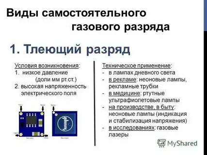 Виды газовых сред