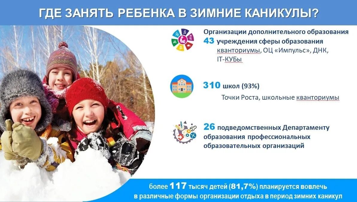 тб на зимних каникулах. ура новогодние каникулы. наступили зимние каникулы. ученику на зимние каникулы. зимние каникулы с 29 декабря.