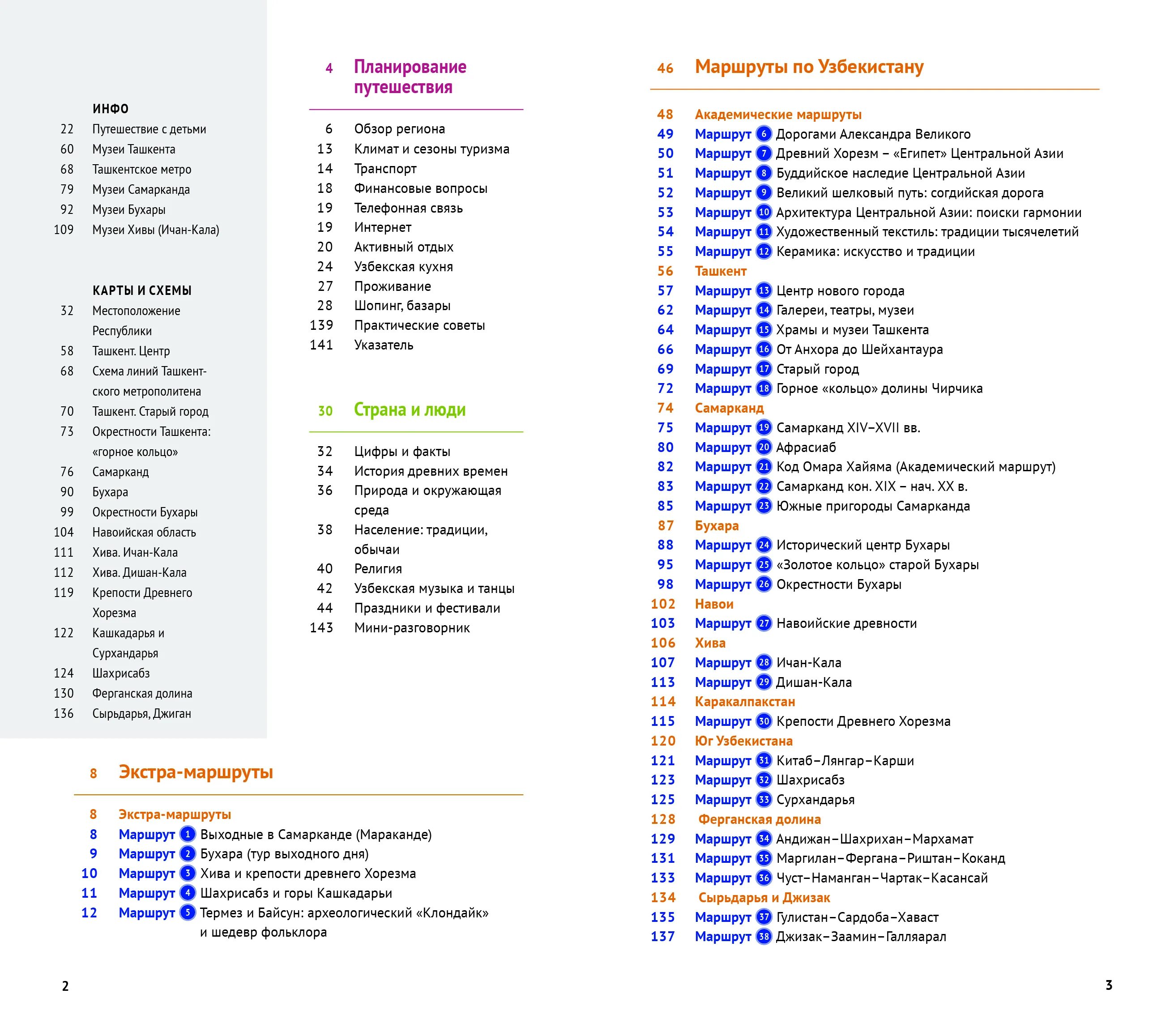 Таблица кодов регионов на автомобильных. Код города путях. Автомобильные коды регионов россии 2022 таблица номеров таблица. Международные коды телефонов. Телефонные коды городов россии список.