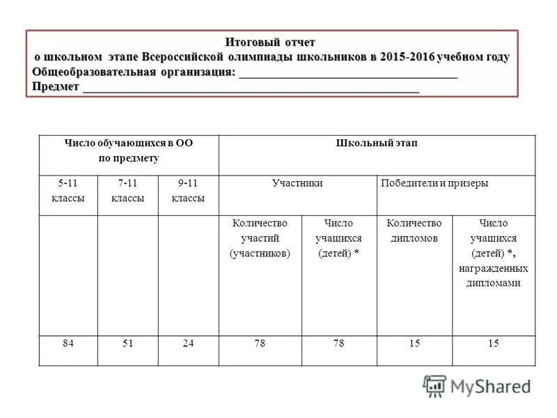 Прикладная социология. Итоговый отчет. Итоговый отчет. Итоговый отчет. Итоговый отчет.