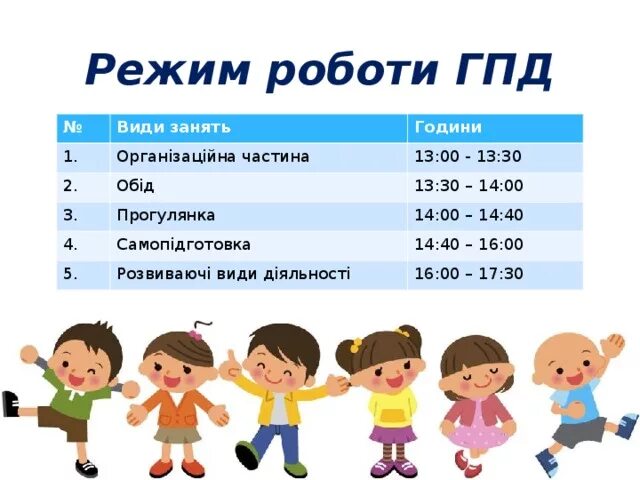 Наполняемость группы продленного дня. Распорядок дня группы продленного дня. Режим дня в группе продлённого дня. Режим в группе продленного дня. Режим группы продлённого дня в начальной школе.