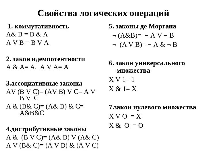 Упростить логическое выражение используя законы алгебры логики. Свойства основных логических операций. Свойства логических операций 8 класс Информатика. Перечислите основные свойства логических операций. Свойства логических операций таблица.