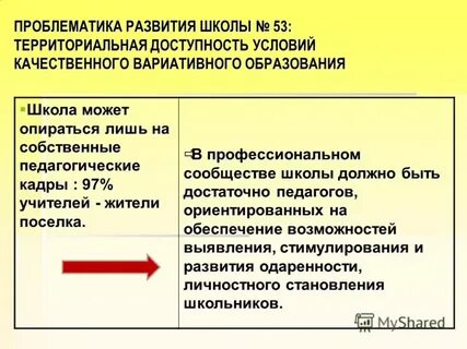 Развитие проблематики