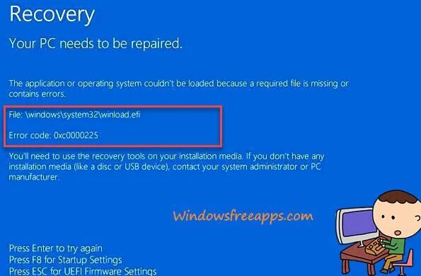 Код ошибки 0xc0000225. Код ошибки 0xc0000225 Windows 10. Код ошибки 0. 0xc0000225 при загрузке Windows 10. Error code 225