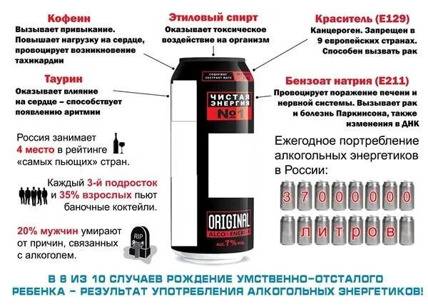Какие энергетики запретят. Запрет энергетических напитков. Запрещенные энергетики в России. Энергетик запрещен. Энергетик с алкоголем эффект.