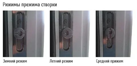 Настройка окон пластиковых на зиму своими руками